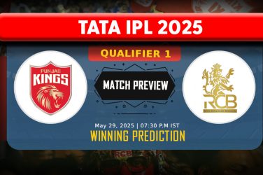 Punjab Kings vs Royal Challengers Bengaluru